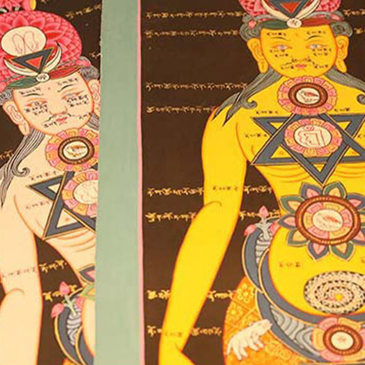 Tibetan Thangka art print — view 11