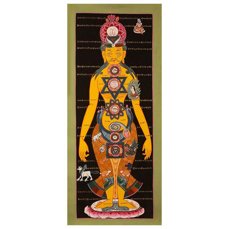 Tibetan Thangka art print — view 13