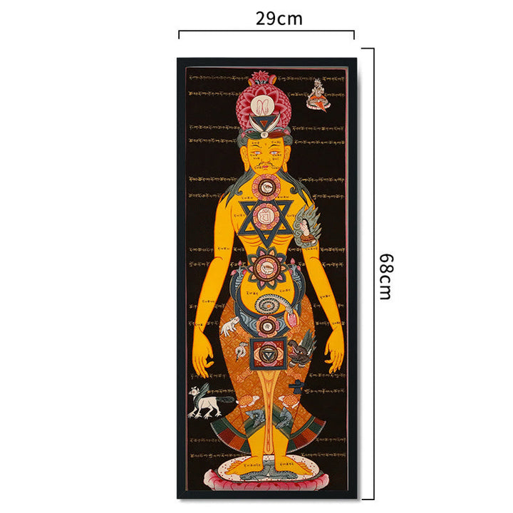 Tibetan Thangka art print — view 6
