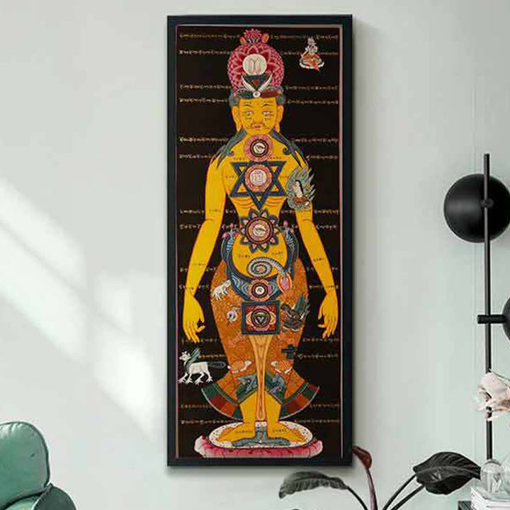 Tibetan Thangka art print — view 3