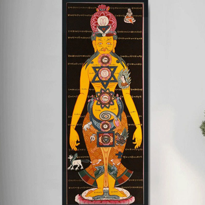 Tibetan Thangka art print — view 1