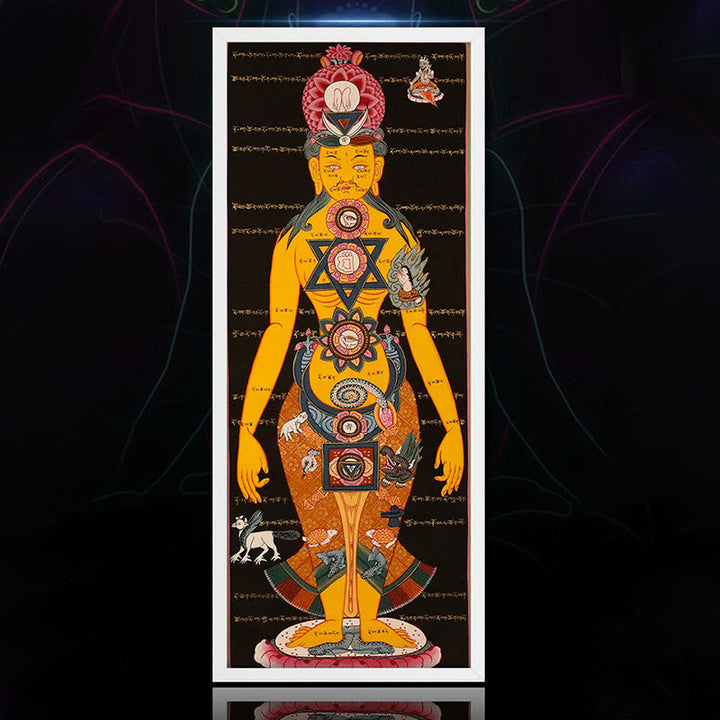 Tibetan Thangka art print — view 14