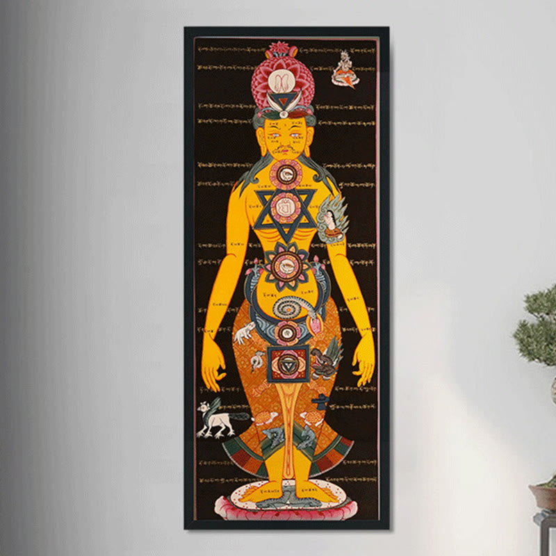 Tibetan Thangka art print — view 5