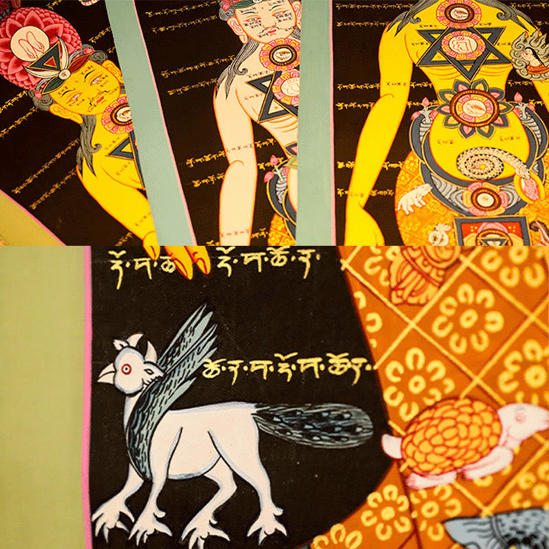 Tibetan Thangka art print — view 9