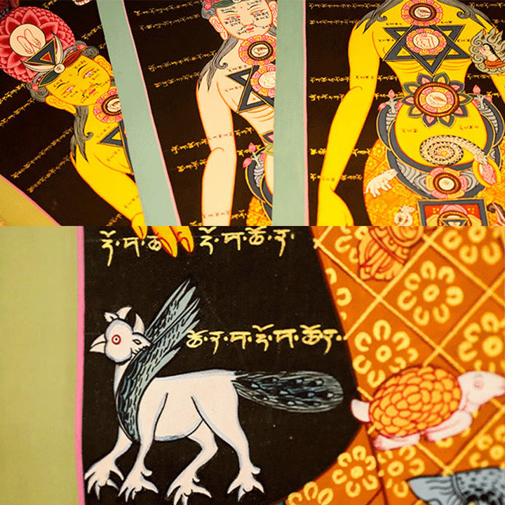 Tibetan Thangka art print — view 9
