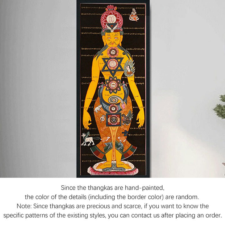 Tibetan Thangka art print — view 2