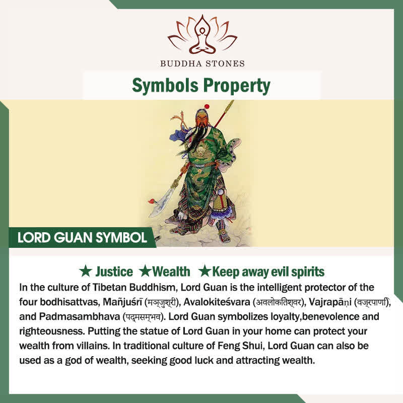Buddha Stones Copper Lord Guan Grounding Protection Relief Pendant Necklace