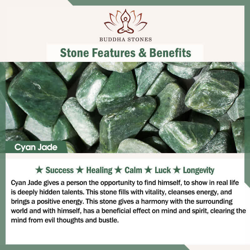 Buddha Stones Cyan Jade Quartzite Jade Harmony Rounded Rectangle Bead Bracelet