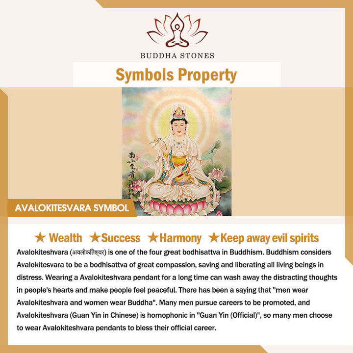 Tibetan Avalokiteshvara framed Thangka — view 15