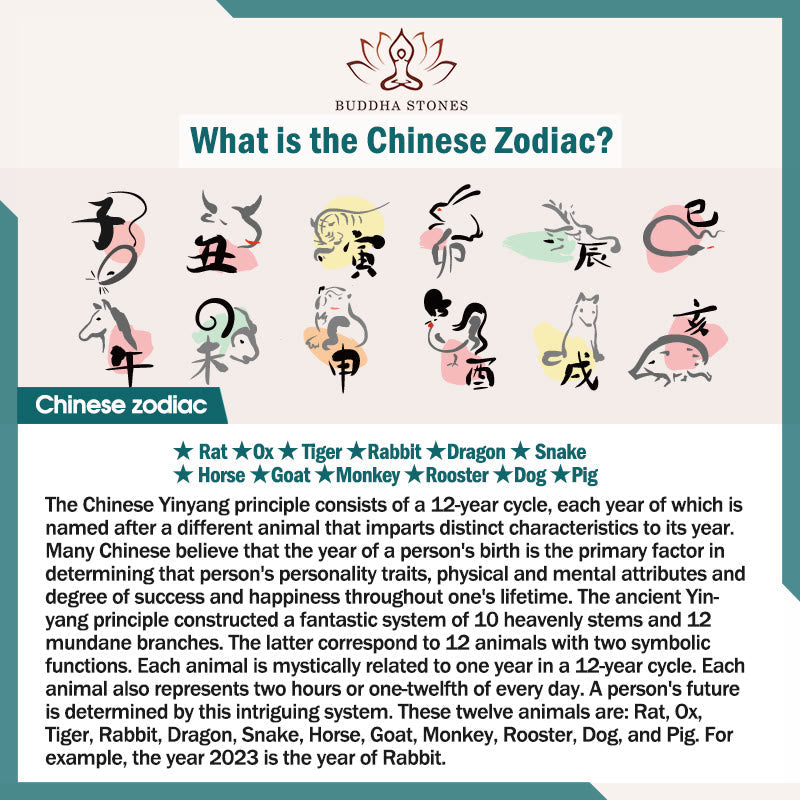 Buddha Stones Tibet Handmade Chinese Zodiac Luck Strength Braided String Bracelet - image 21