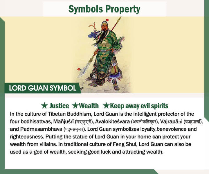 Lord Guan Copper-Alloy Relief Pendant Necklace — Lord Guan symbol information card
