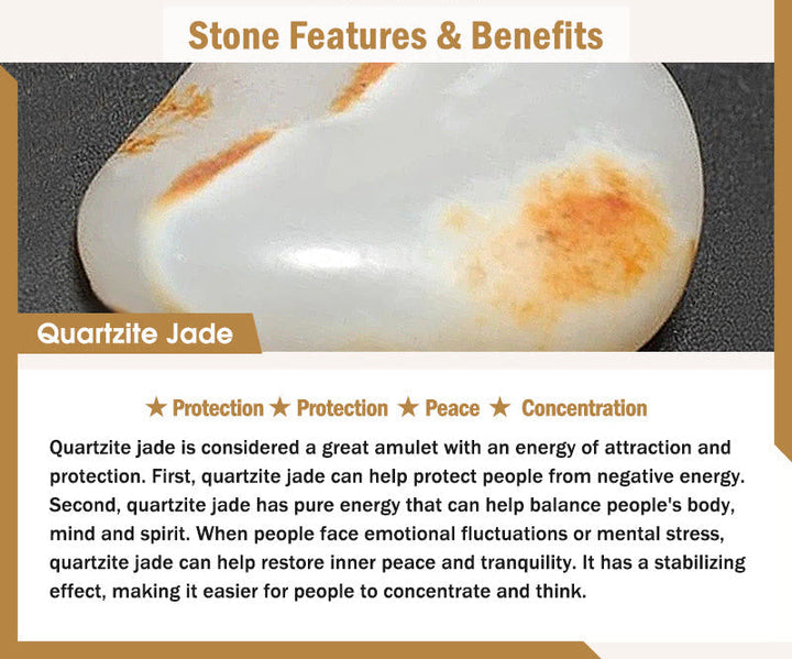 Green Quartzite Lotus Charm Bead Bracelet — quartzite jade material information card