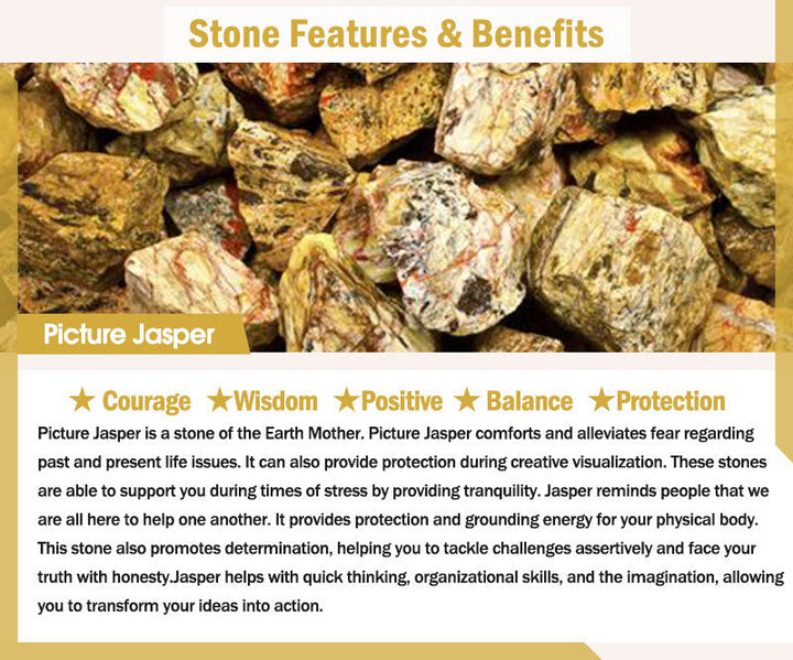Picture Jasper, Turquoise & Tiger Eye Bracelet – product view 6