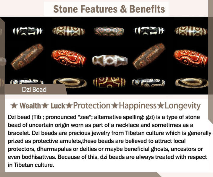 Turquoise Dzi bead prayer wheel necklace — view 7